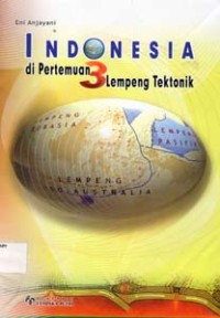 Indonesia di Pertemuan 3 Lempeng Tektonik