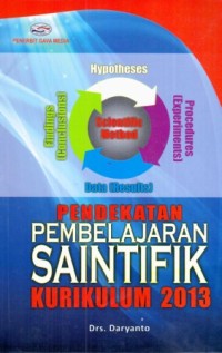 Pendekatan Pembelajaran SAINTIFIK Kurikulum 2013